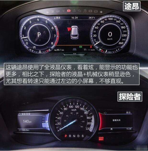 SUV,途昂,探险者