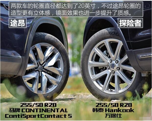 SUV,途昂,探险者