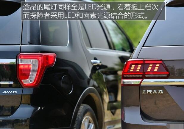 SUV,途昂,探险者