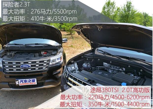 SUV,途昂,探险者