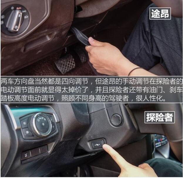 SUV,途昂,探险者