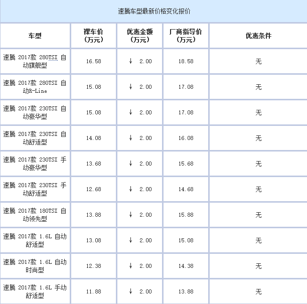 价格表