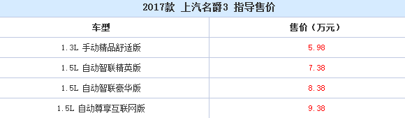 上汽新款名爵3