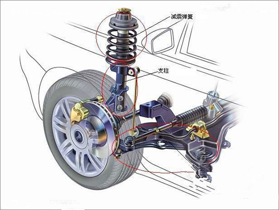 汽车减震器